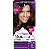 Schwarzkopf Perfect Mousse Трайна мус боя без амоняк